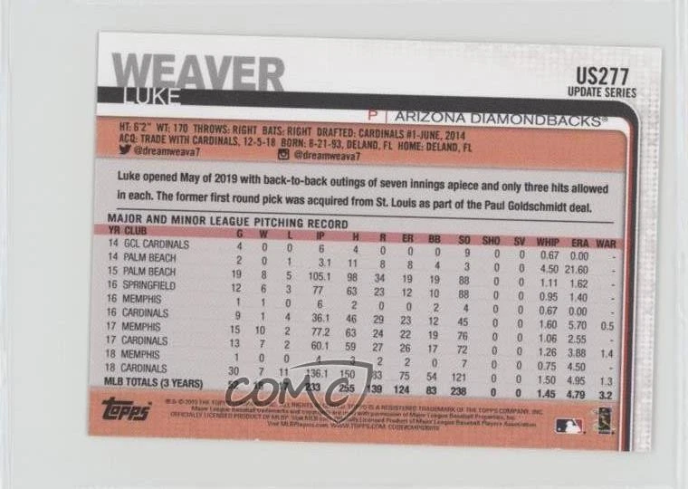 2019 Topps Mini Luke Weaver #US277 - Image 2 of 2