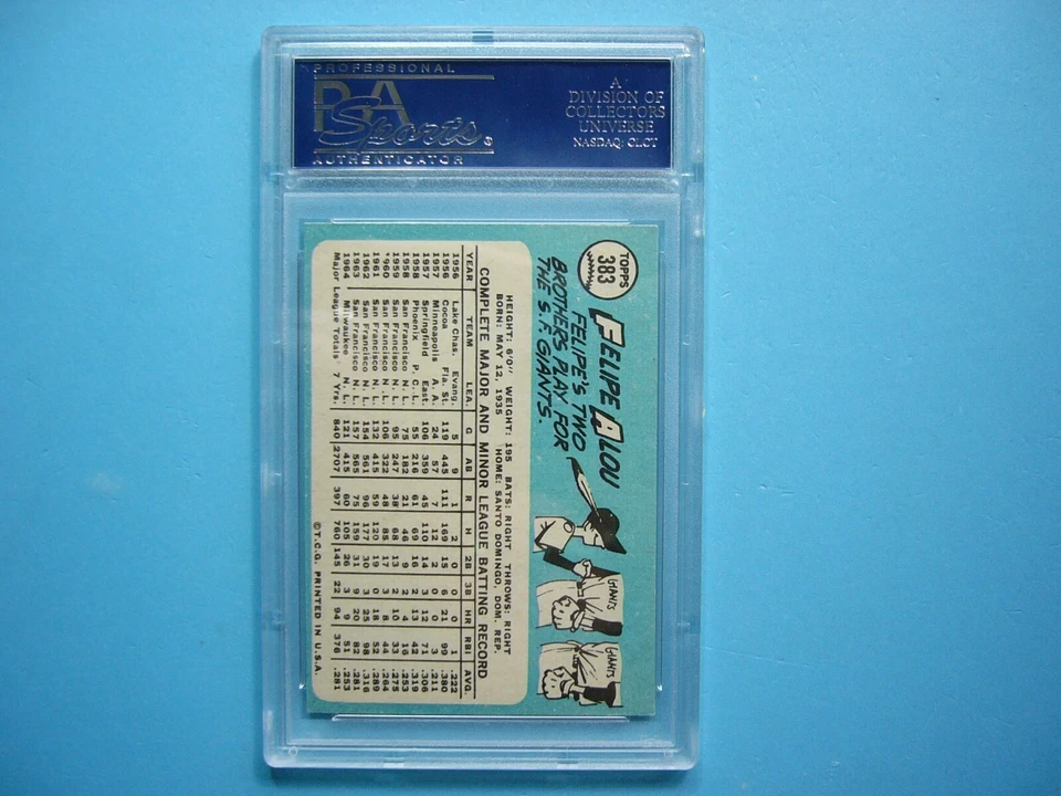 1965 TOPPS MLB BASEBALL CARD #383 FELIPE ALOU PSA 8 NM/MINT SHARP+ GL - Image 2 of 2