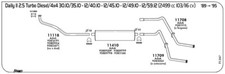 TUBO AL COLLETTORE MARMITTA PER IVECO Daily II 2.5 TD/4x4 30.10/35.10 - 12/40.10