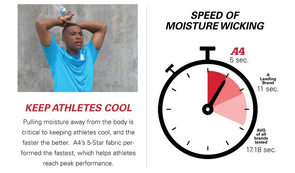 Camiseta para hombre A4 Dri-Fit entrenamiento correr enfriamiento rendimiento tripulación trotar - N3142 Foto 4 de 4