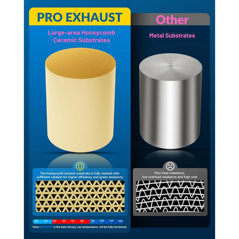 Resonador delantero + silenciador trasero + tubo de escape para Buick Lesabre 1996-1999 3,8 L envío rápido Foto 2 de 4