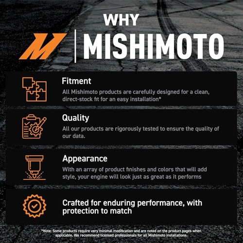 Mishimoto MMLG-15-LOCKBK Lightweight Aluminum Locking Lug Nuts, M12 x 1.5 -Black - Picture 6 of 6