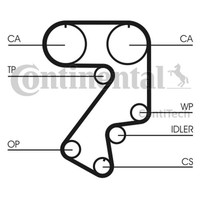 Continental Ctam Zahnriemen CT859 FüR Carina Celica Toyota MR2 2 6 16V SW20_ Gti