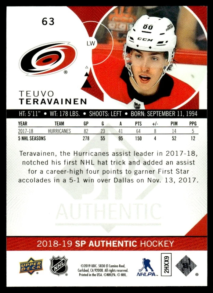2018-19 SP Authentic Limited Red Teuvo Teravainen Carolina Hurricanes #63 . - Image 2 of 2
