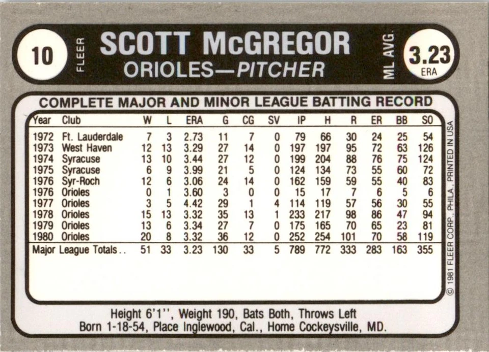 1981 Fleer Star Stickers #10 Scott McGregor Baltimore Orioles - Image 2 of 2