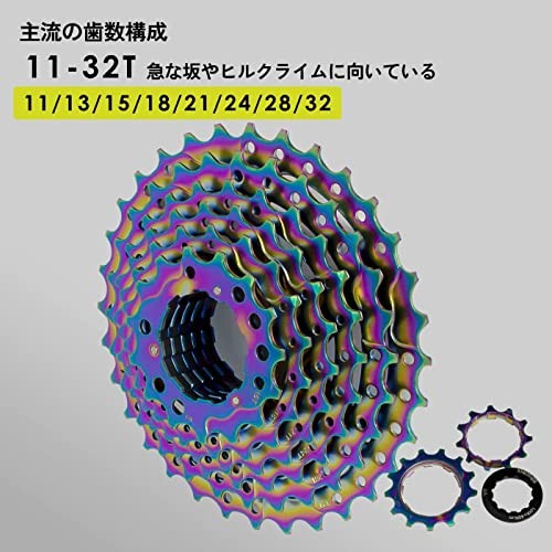 GORIX Ritzel Oil Slick (GX-CASSETTE) robust verschleißfest Fahrrad Ritzel R - Bild 4 von 5
