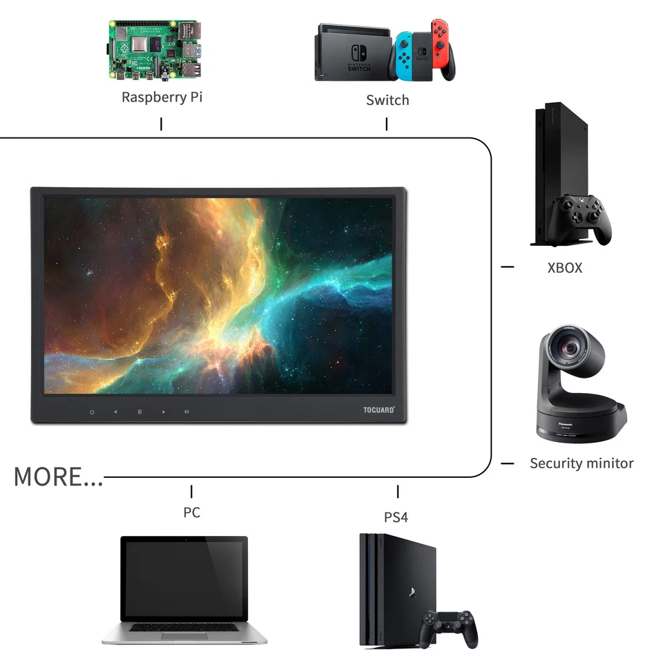 TOGUARD Security Monitor 15.6"LCD Monitor Display Screen with AV VGA HDMI for PC - Image 3 of 4