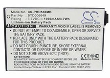 Cameron Sino 1000mAh NI-MH Rechargeable Baby Monitor Batteries Replacement for P