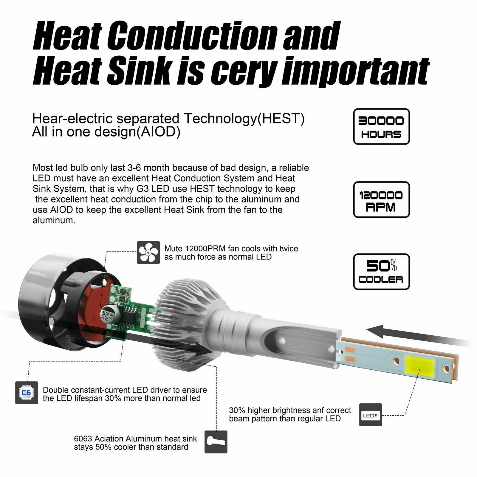 Pair For Chevy Express Cargo Van 1500 2500 3500 7x6 5x7 LED Headlights thumbnail 9