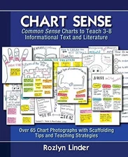 Chart Sense: Common Sense Char - ACCEPTABLE