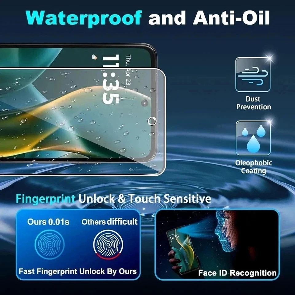 Protector Pantalla para Motorola Moto G (2025), [Paquete 2+2] Templado Moto G 2025 Foto 2 de 4