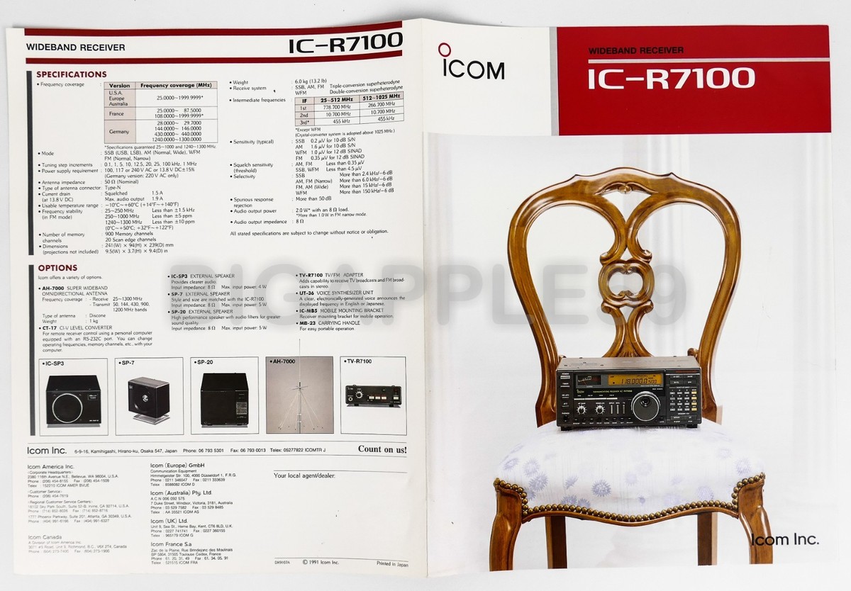 ICOM IC-R7100 Communication Receiver Window Scanning System