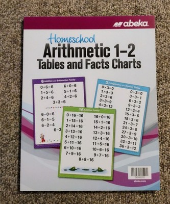 Abeka Arithmetic 1-2 Tables And Facts Charts