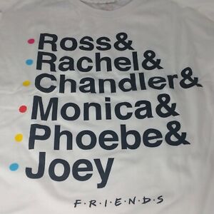 Name a character in friends