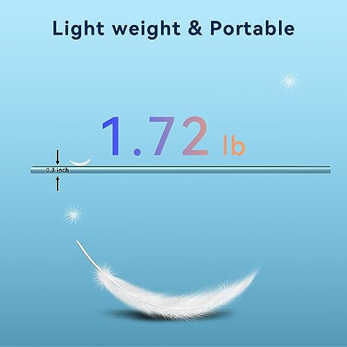 16 Inch Portable Monitor, 2 USB-C Laptop Extender Screen with Smart Cover & Dual - Picture 6 of 8