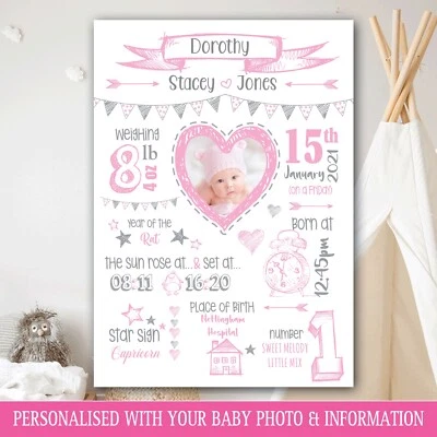Personalised PHOTO Birth Details Newborn Baby Picture, Girl Gift Nursery Art 41