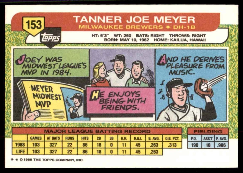 1989 Topps Big Joey Meyer Milwaukee Brewers #153 - Image 2 of 2