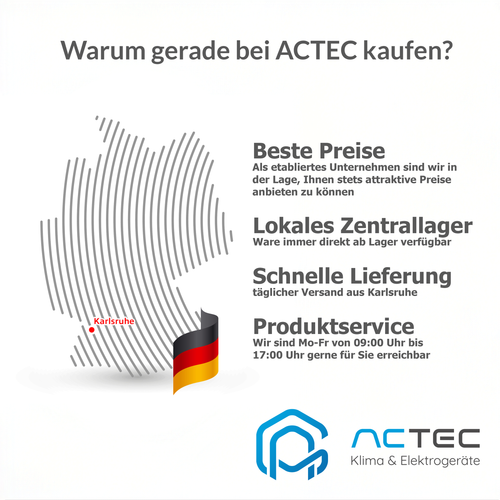 Fensterabdichtung für mobile Klimageräte HANTECH HT-800 Klimaanlage - Bild 7 von 8