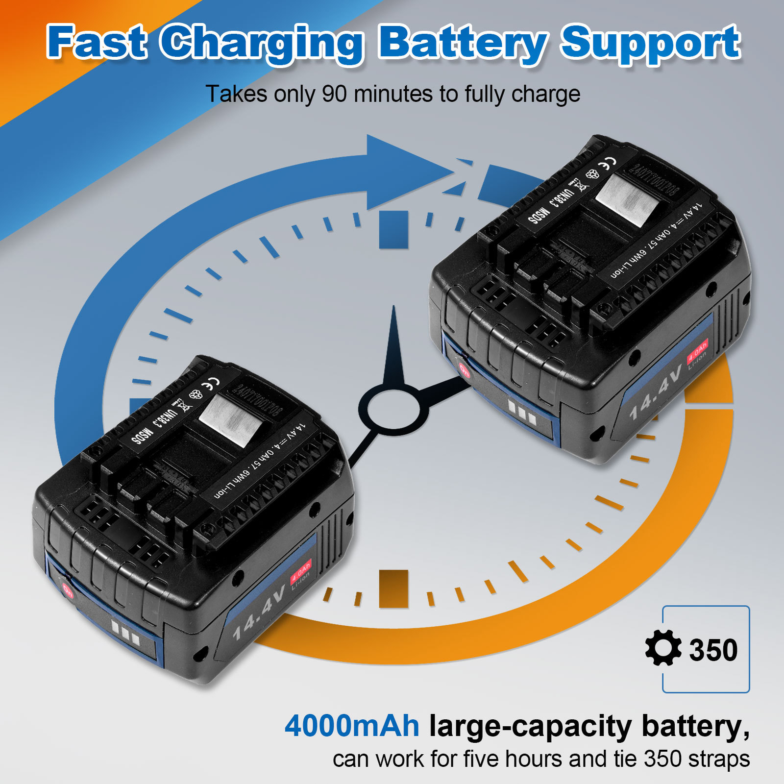 NTUD 1/2" - 5/8" Battery Powered Electric Strapping Tool Banding Machine US