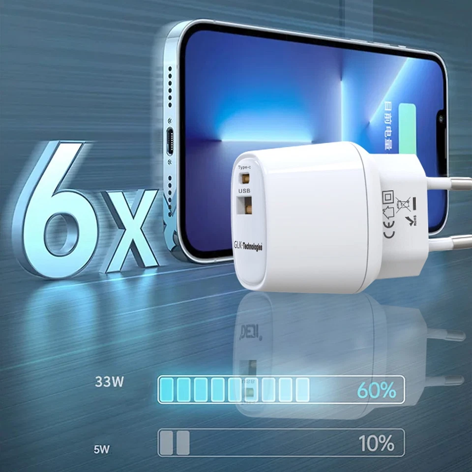 GLK 33 W USB C Schnellladegerät für original iPhone  Ladegerät Samsung LG Huawei - Bild 3 von 4
