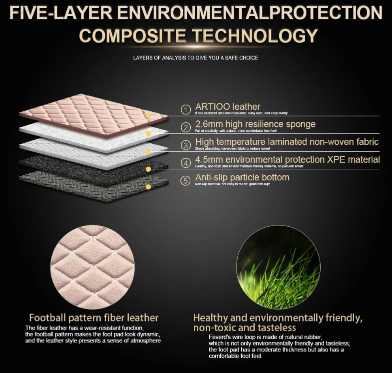 Fit For Mercedes-Benz Car Floor Mat Trunk Liner Cargo Carpet Rug Waterproof PU — 第 4/4 张图片