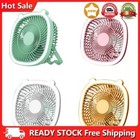 Ventilador Atvio Home