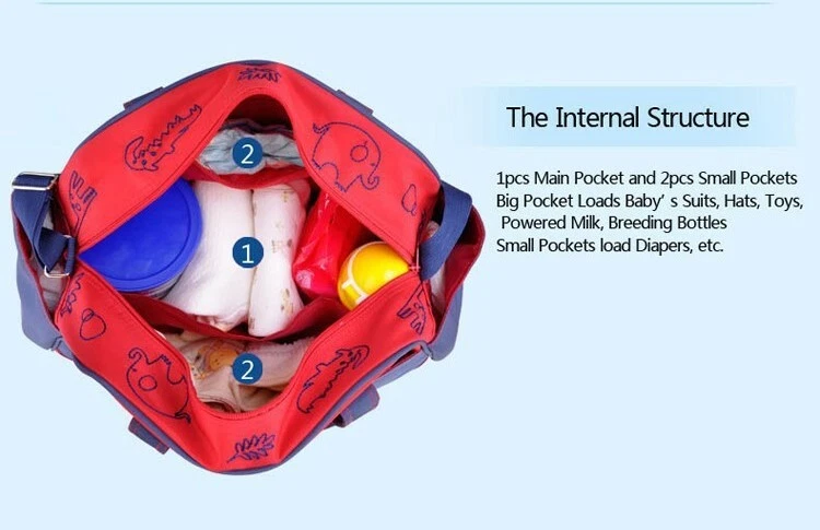 2 PCS Large Baby Diaper Nappy Changing mat Mommy Tote Handbag Bag US Seller - Image 4 of 4