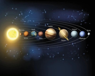 OhPopsi WALS0270 Planets Wall Mural, Blue