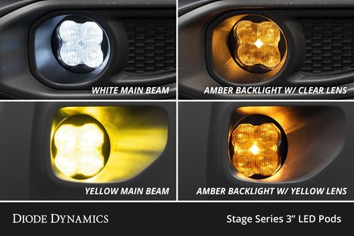 SS3 LED Fog Light Kit for 2012-2023 Toyota Tacoma Pro Yellow w/Backlight - Picture 3 of 11