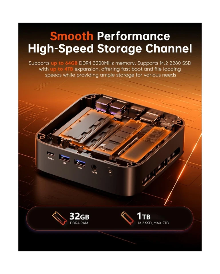 ACEMAGIC Mini Gaming PC 32GB RAM 1TB SSD AMD Ryzen 7 5825U 11 Pro (Up to 3.6G... - Image 4 of 4