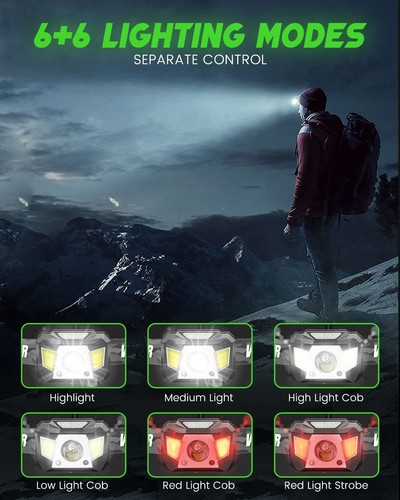 Rechargeable Headlamp 2 Pack, Motion Sensor Head Lamp with Red Light, 8 Modes... - Picture 2 of 7