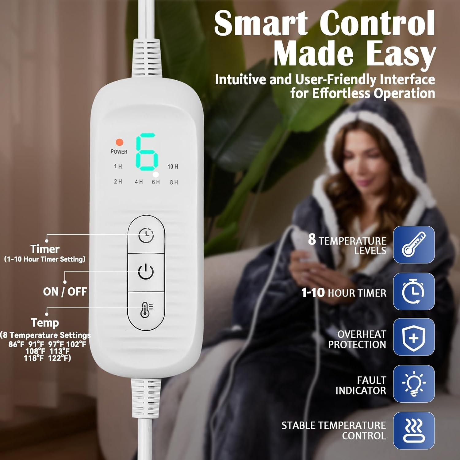 Wearable Heated Blanket Electric Snuggle Throw Blankets,Flannel&Sherpa Heating B