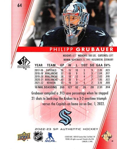 2022-23 SP Authentic LTD Red #64 Philipp Grubauer - Picture 2 of 2