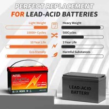 Wholesale 10Ah 12Ah 20Ah 25Ah 50Ah 100Ah LiFePo4 Battery Pack 36V 200Ah 300Ah