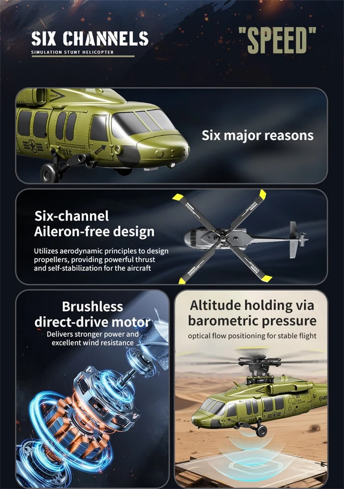 RC Brushless UH-60 Black Hawk Helicopter 2.4G 6CH Gyro RTF With 2 Batteries - Bild 2 von 4