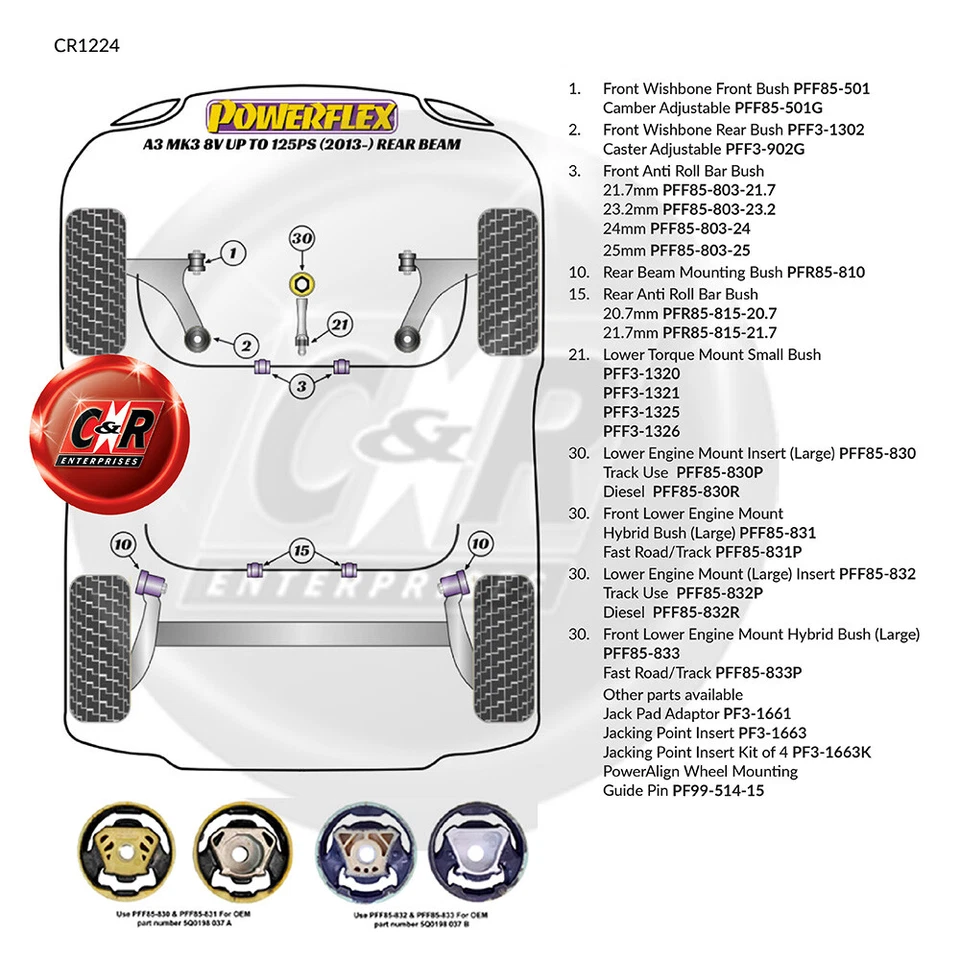Boccola ibrida Powerflex RrBeam Fr inferiore Eng Mnt grande per Audi A3 3 13on PFF85-831 - Immagine 2 di 4