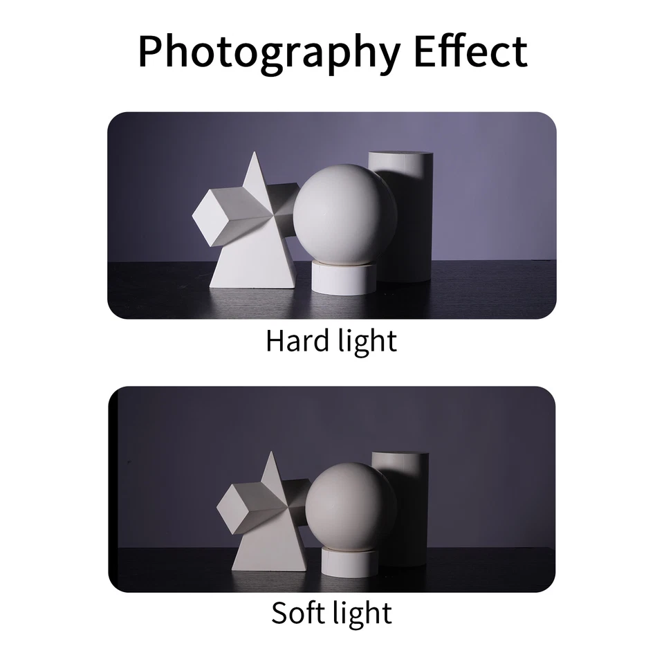 Flash Speedlite Modificador Magnético Difusor de Luz Esfera Suave Rebote Universal Foto 2 de 4