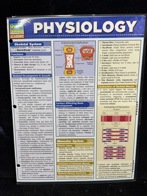Physiology Quick Study Academic  Laminated Trifold Reference Guide