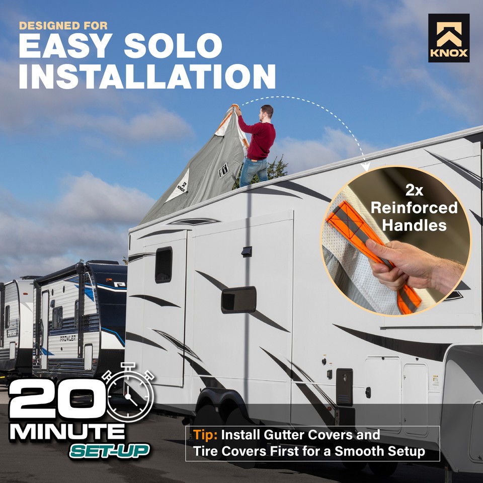 Heavy-Duty RV Fifth Wheel Storage Cover Fits 20-23ft, All Season ...