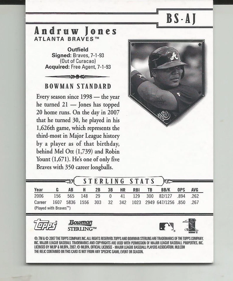 Andruw Jones 2007 Bowman Sterling Game Used Bat Card Braves - Image 2 of 2