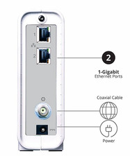 ARRIS SB8200 1 Gbps 2 Port Cable Modem