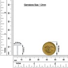 Bild 81 von 112