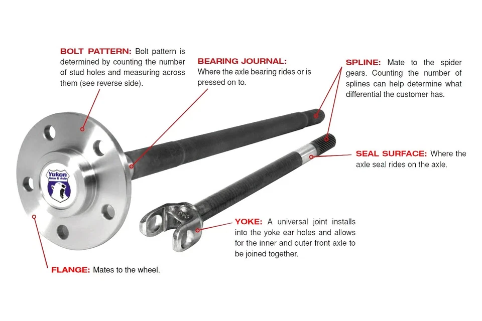 For Chevy K1500 Suburban 92-99 Yukon Gear & Axle YA G26010414 Axle Shaft Kit Foto 3 de 4