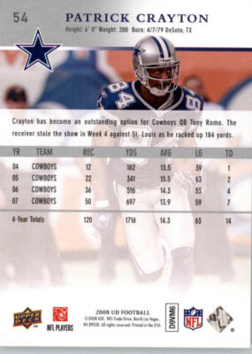 2008 Upper Deck Football #54 Patrick Crayton - Dallas Cowboys | eBay