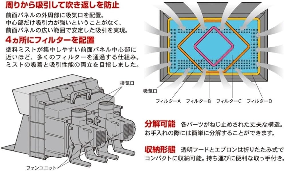 Mxx様 ヨドバシ.com - タミヤ TAMIYA 74534 タミヤ ペインティング