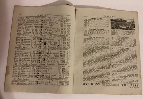 1915 J. Gruber’s Town And Country Almanack Hagerstown Maryland Anuncios Ilustraciones - Imagen 7 de 17