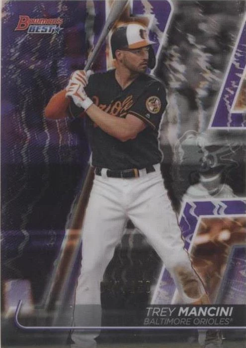 Purple Refractor