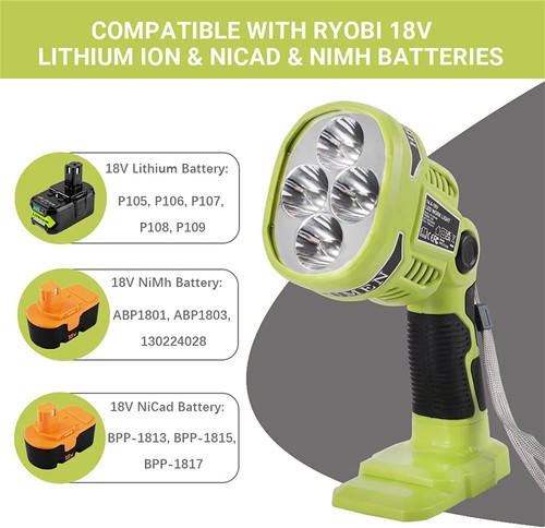 18W 1250LM LED Flashlight Compatible with Ryobi 18v Battery Powered Work Light - Picture 10 of 35