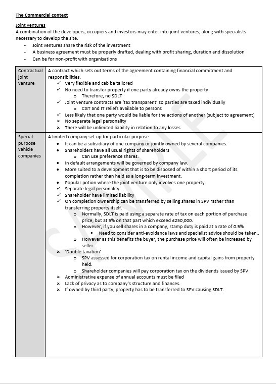 LPC Exam Notes 2021/22 Advanced Real Estate University of Law eBay