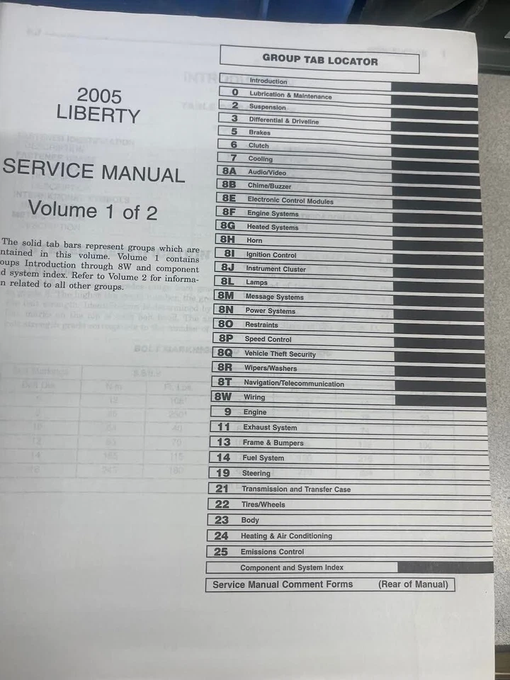 2005 Jeep Liberty Servicio Reparación Tienda Taller Manual Juego De OEM - Imagen 4 de 4